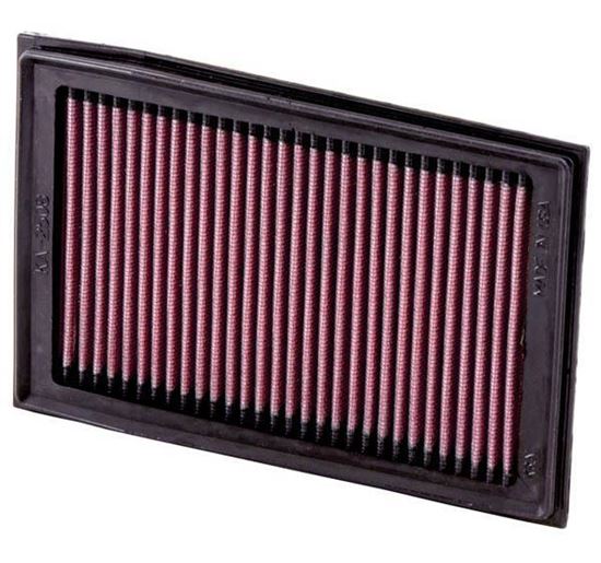 K&N Air Filter KAWASAKI EX 250R NINJA