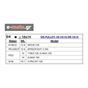 Dr Pulley rollers 18x14