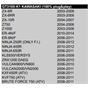 PZRacing Geartronic GT3100-K1