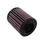DNA Air Filter Royal Enfield Himalayan 452 2024