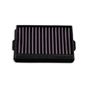 DNA Air Filter KOVE 800 X PRO 2024