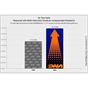 DNA Air Filter Kymco XTOWN/AGILITY/XCITING/