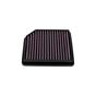 DNA Air Filter Zontes 703F