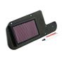 K&N Air Filter Honda FES 250 Foresight