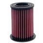 Air filter K&N for YAMAHA TDM850/FZR1000/XJ60