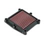 DNA Air Filter Honda Rebel CMX 1100