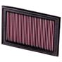 K&N Air Filter KAWASAKI EX 250R NINJA