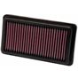 Air filter K&N for KTM Duke 690