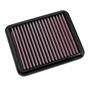 DNA Air Filter Ducati Multistrada V4/V4S 2021