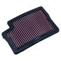DNA Air Filter Yamaha ΜΤ/Tracer 900 2021 2024