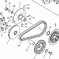 Γνήσια Λάστιχα(Γλύστρες) Variator (3pcs) YAMHA X-MAX 300