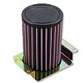 DNA Air Filter Honda CB500X