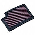 DNA Air Filter Yamaha ΜΤ/Tracer 900 2021 2024