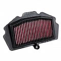 K&N Air Filter Kawasaki EX400 NINJA 18-