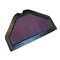 Φίλτρο αέρος K&N για KAWASAKI ZX/ZZR 1100 93-01 ZZR1200 01-05