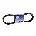 Ιμάντας Κινήσεως Polini Aramid 248.066 Για Piaggio Beverly 250