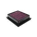 DNA Air Filter CFMOTO Dual 250