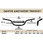 Technical Data
