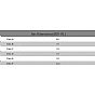 Τιμόνι Renthal Fat Bar 28,6 χλστ Μαύρο