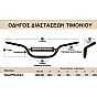 Renthal 966 Handlebar McGrath Replica Silver
