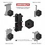 Αντικραδασμική Βάση Ram Mount Vibe-Safe™