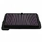 DNA Air Filter Yamaha MT-09 2024