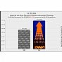 DNA Air Filter Kymco XTOWN/AGILITY/XCITING/