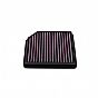 DNA Air Filter Zontes 703F