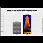 DNA Air Filter  Honda GB350