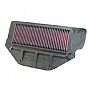 Air Filter K&N for HONDA CBR929RR