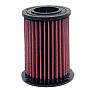 Air filter K&N for YAMAHA TDM850/FZR1000/XJ60