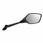 Right Mirror Honda NSS750 FORZA 750 21-24