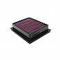 DNA Air Filter CFMOTO Dual 250