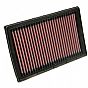 Air Filter K&N for APRILIA Caponord