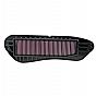 K&N Air Filter YAMAHA X-MAX 250